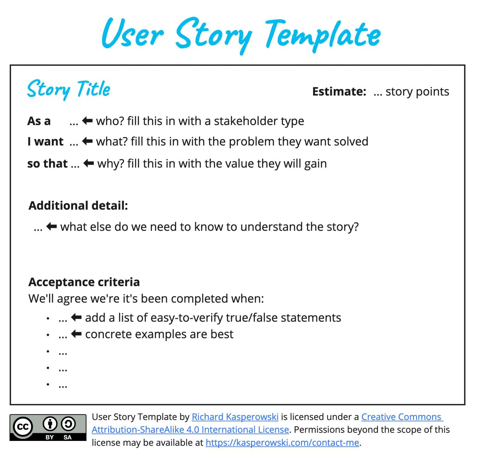 User Story Template - Richard Kasperowski | Certified Agile Team Building™