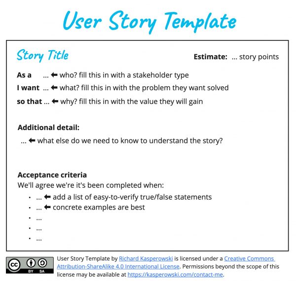 user-story-template-richard-kasperowski-certified-agile-team-building
