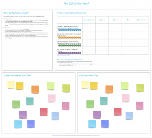 How Safe Is Your Team? Miro template preview